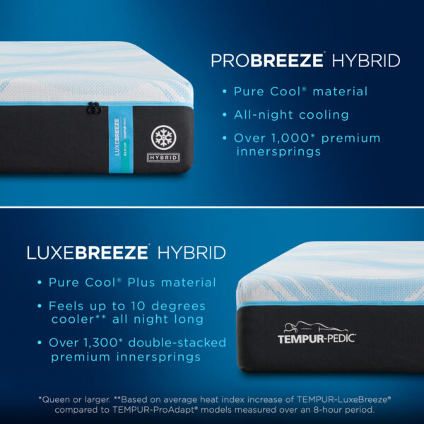 LuxeBreeze Medium Hybrid - Image 2