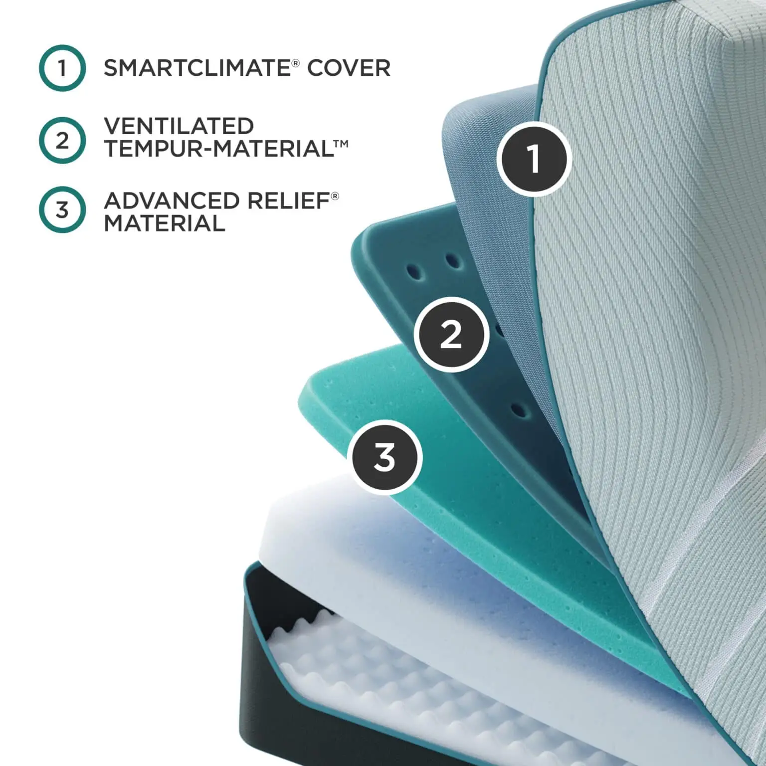 Tempur Pedic Proadapt Soft 12 Tempur Pedic Proadapt Soft - Image 12
