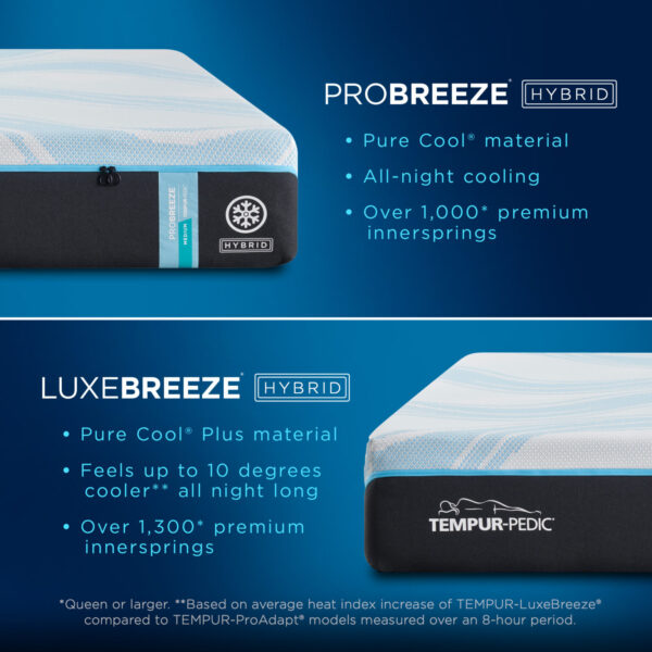 ProBreeze Medium - Image 2